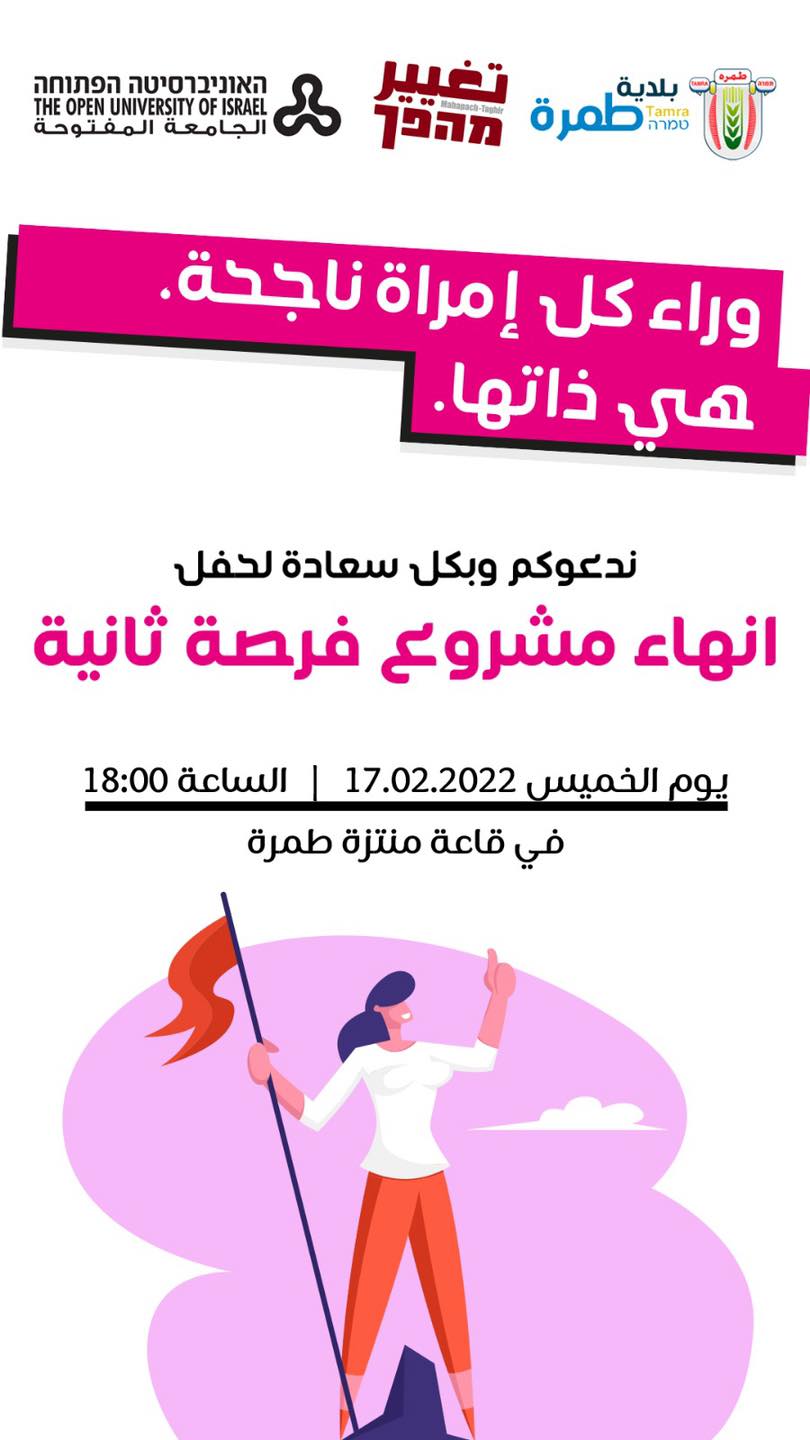 انهاء مشروع فرصه ثانية